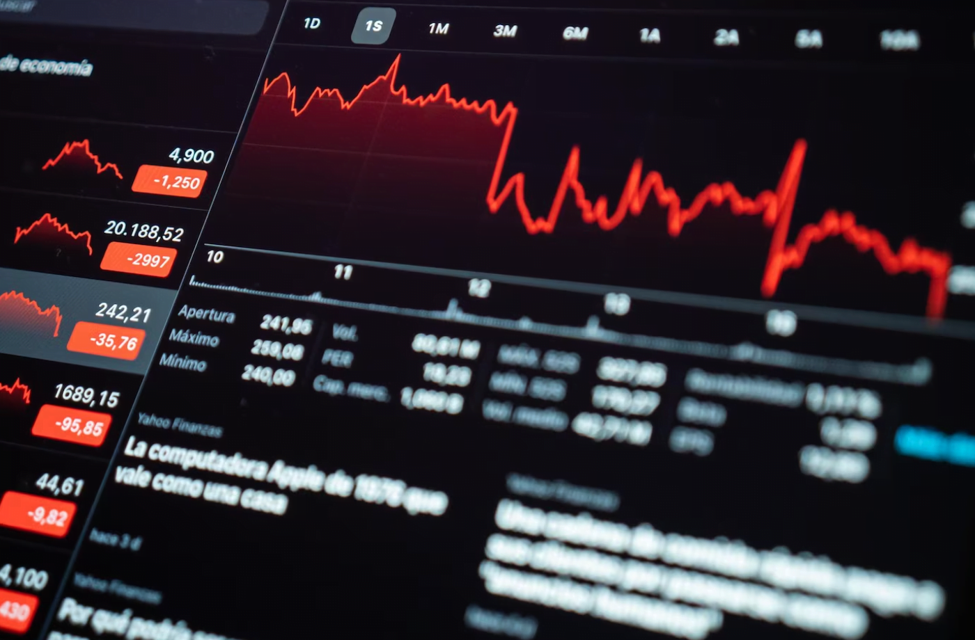 初心者必見！これからFX投資を始めるなら？事前に知っておくべきこと